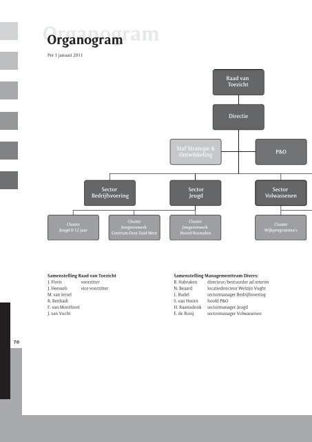 Managementteam Klachtenregeling 2011 ... - Divers