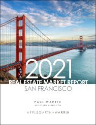 2021 Annual Report 