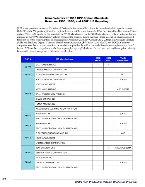 Status and Future Directions of the - US Environmental Protection ...