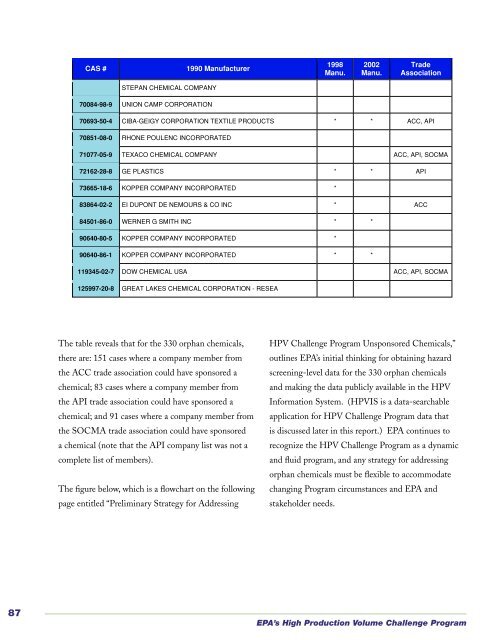 Status and Future Directions of the - US Environmental Protection ...