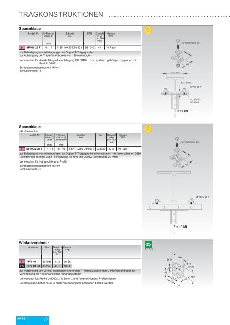 NIEDAX_Katalog_KR-Kabeltragsysteme_2021_DE