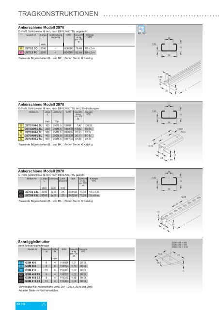 NIEDAX_Katalog_KR-Kabeltragsysteme_2021_DE