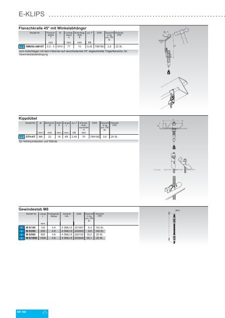 NIEDAX_Katalog_KR-Kabeltragsysteme_2021_DE