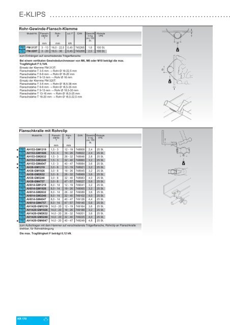 NIEDAX_Katalog_KR-Kabeltragsysteme_2021_DE