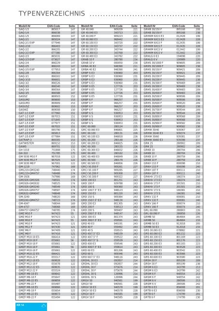 NIEDAX_Katalog_KR-Kabeltragsysteme_2021_DE