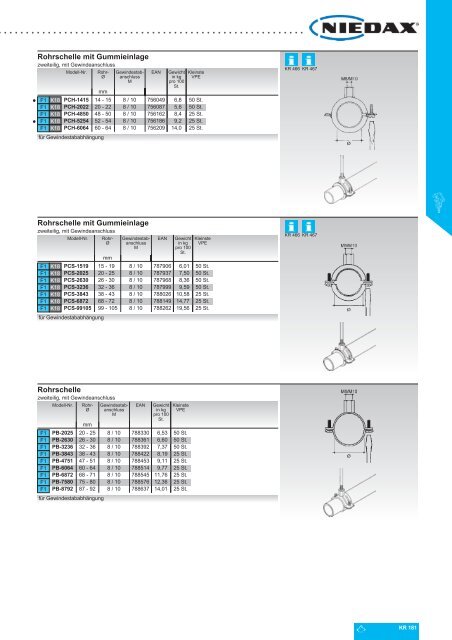 NIEDAX_Katalog_KR-Kabeltragsysteme_2021_DE