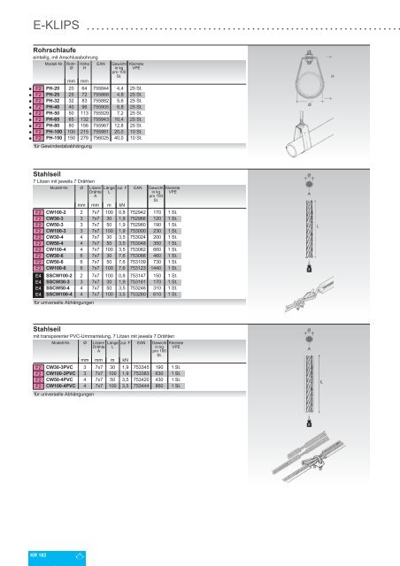 NIEDAX_Katalog_KR-Kabeltragsysteme_2021_DE