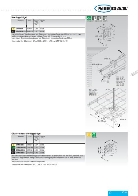 NIEDAX_Katalog_KR-Kabeltragsysteme_2021_DE