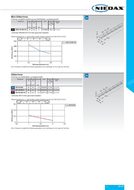 NIEDAX_Katalog_KR-Kabeltragsysteme_2021_DE