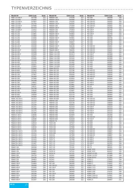 NIEDAX_Katalog_KR-Kabeltragsysteme_2021_DE