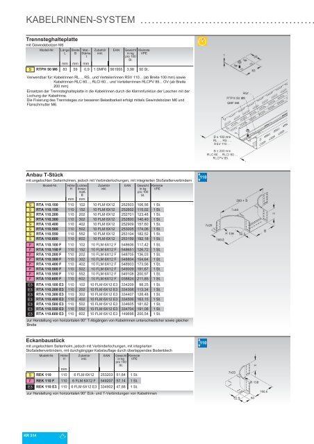 NIEDAX_Katalog_KR-Kabeltragsysteme_2021_DE