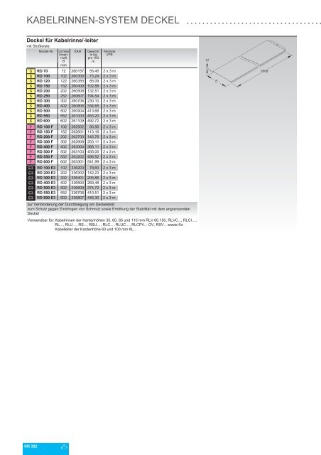 NIEDAX_Katalog_KR-Kabeltragsysteme_2021_DE