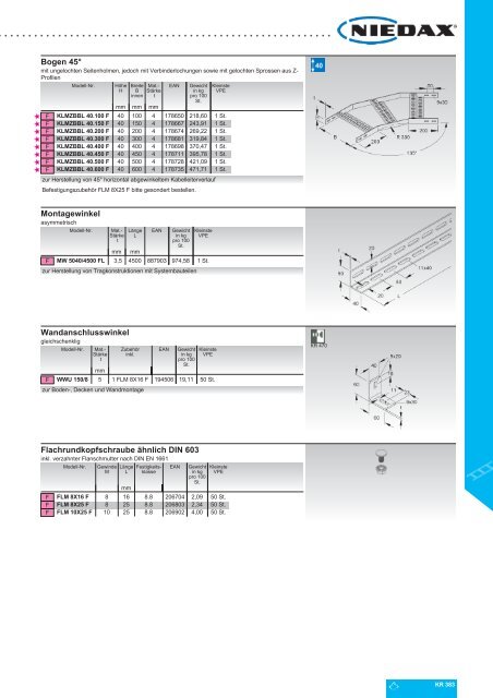 NIEDAX_Katalog_KR-Kabeltragsysteme_2021_DE