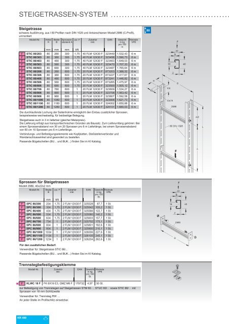 NIEDAX_Katalog_KR-Kabeltragsysteme_2021_DE