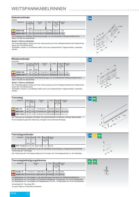 NIEDAX_Katalog_KR-Kabeltragsysteme_2021_DE