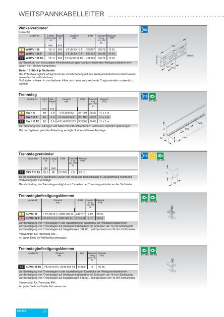 NIEDAX_Katalog_KR-Kabeltragsysteme_2021_DE