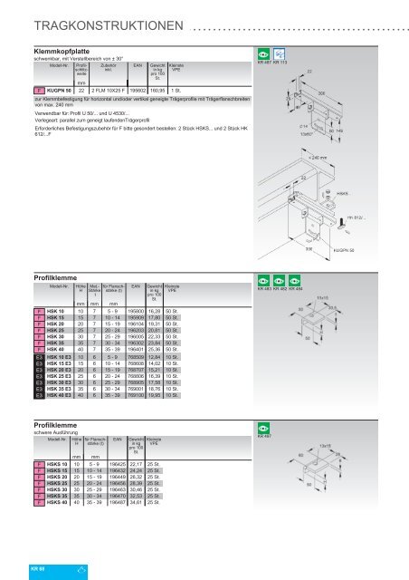 NIEDAX_Katalog_KR-Kabeltragsysteme_2021_DE