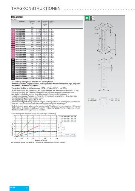 NIEDAX_Katalog_KR-Kabeltragsysteme_2021_DE