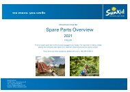 Spare parts catalog Mountain Coaster