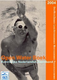 HOEKE - Open Water Boeken - Nederlands Open Water Web