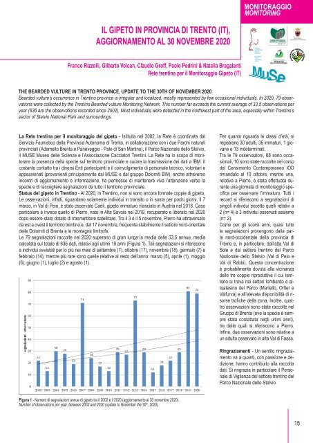 infoGIPETO n.37 |dicembre 2020