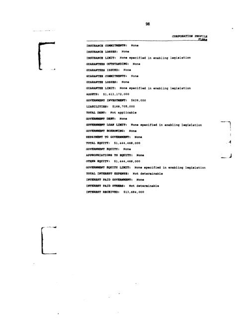 Profiles of Existing Government Corporations - US Government ...