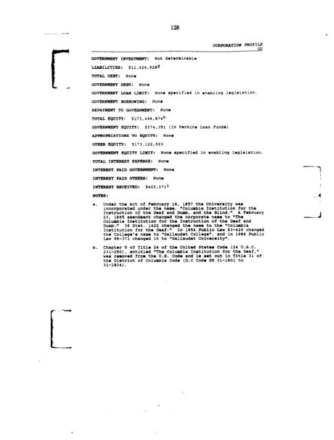 Profiles of Existing Government Corporations - US Government ...