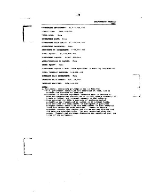 Profiles of Existing Government Corporations - US Government ...