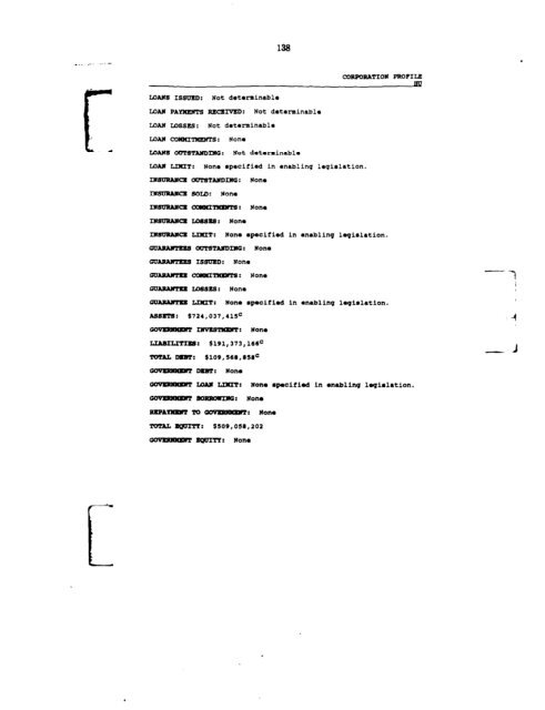 Profiles of Existing Government Corporations - US Government ...