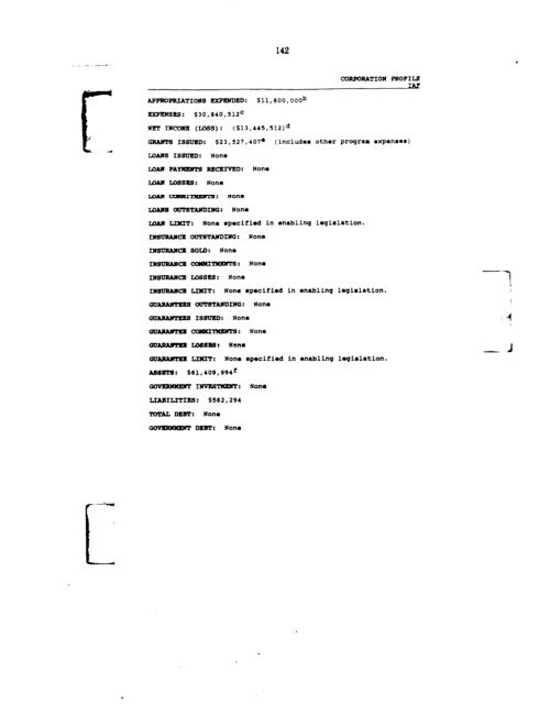 Profiles of Existing Government Corporations - US Government ...