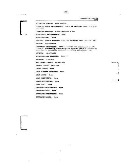 Profiles of Existing Government Corporations - US Government ...