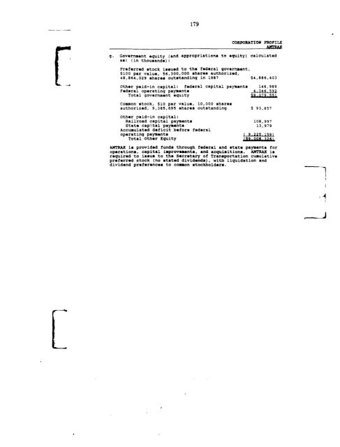 Profiles of Existing Government Corporations - US Government ...