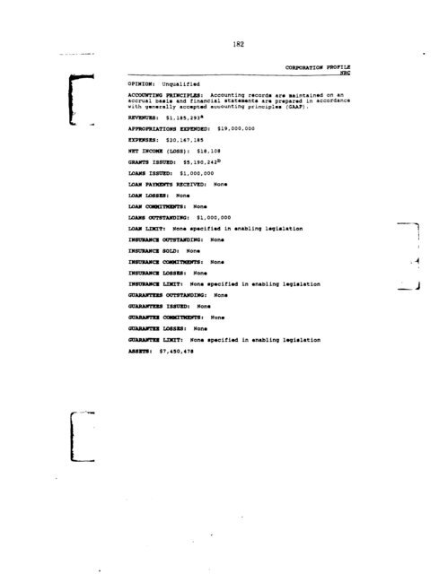 Profiles of Existing Government Corporations - US Government ...