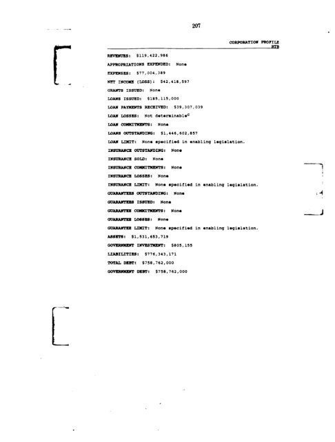 Profiles of Existing Government Corporations - US Government ...