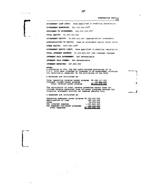 Profiles of Existing Government Corporations - US Government ...