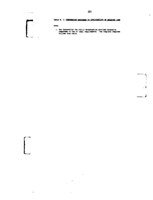 Profiles of Existing Government Corporations - US Government ...