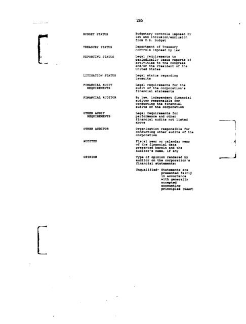 Profiles of Existing Government Corporations - US Government ...