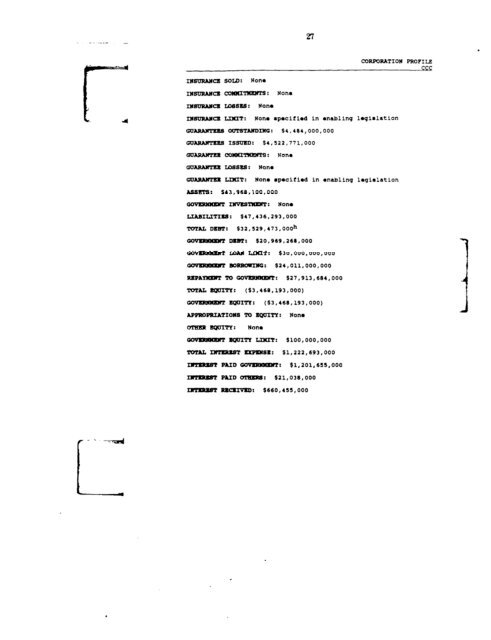 Profiles of Existing Government Corporations - US Government ...