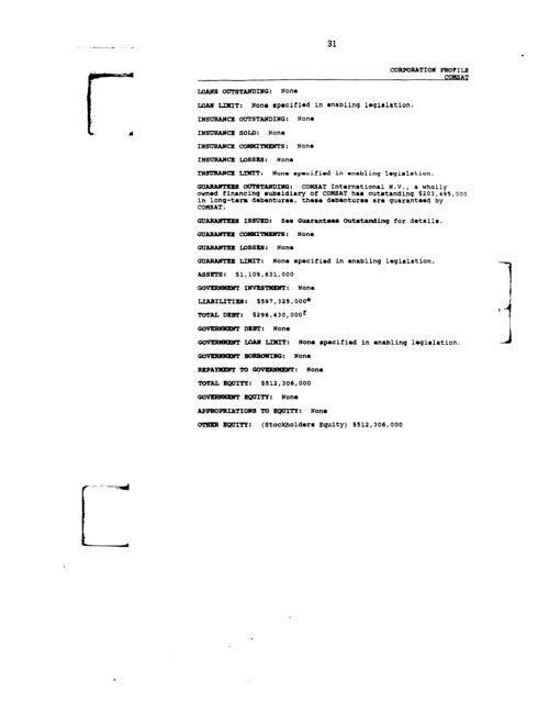 Profiles of Existing Government Corporations - US Government ...