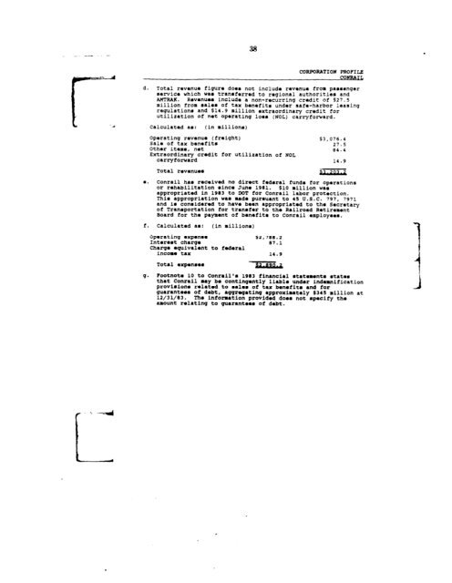 Profiles of Existing Government Corporations - US Government ...