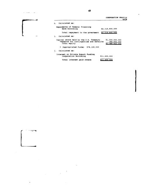 Profiles of Existing Government Corporations - US Government ...