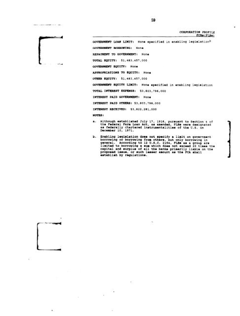 Profiles of Existing Government Corporations - US Government ...