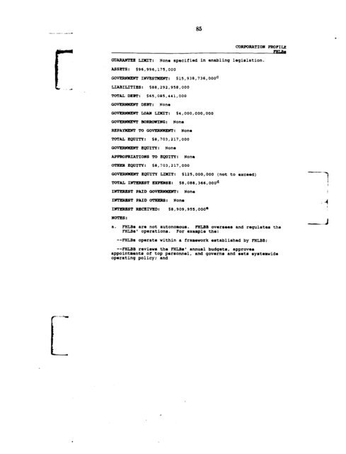 Profiles of Existing Government Corporations - US Government ...