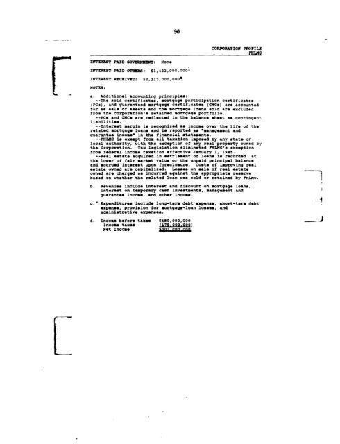 Profiles of Existing Government Corporations - US Government ...