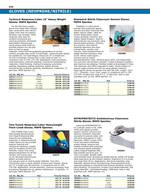 Nitrile Glove Thickness Chart