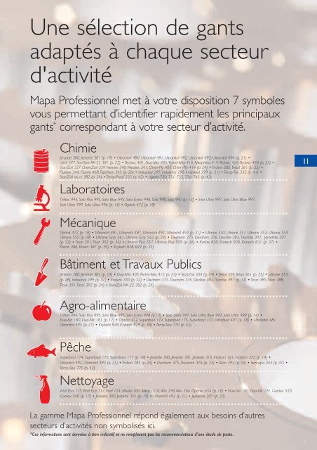 Catalogue général - Spontex Professionnel