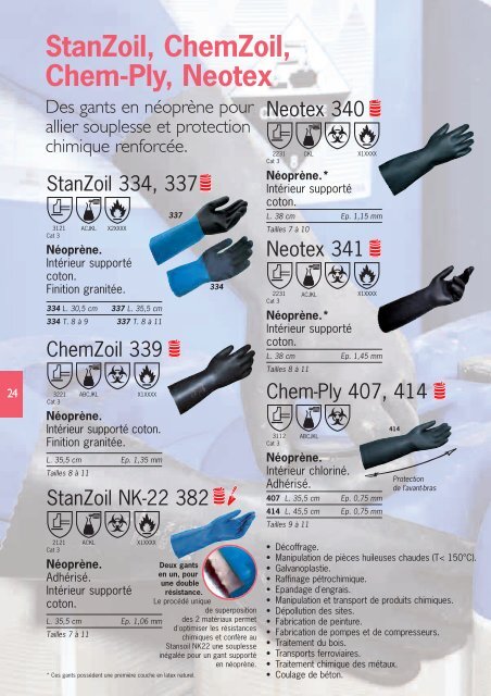 Catalogue général - Spontex Professionnel