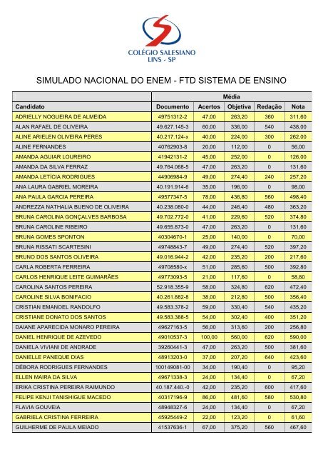 SIMULADO NACIONAL DO ENEM