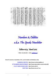 Intelligence profile - Numbers & Oddities