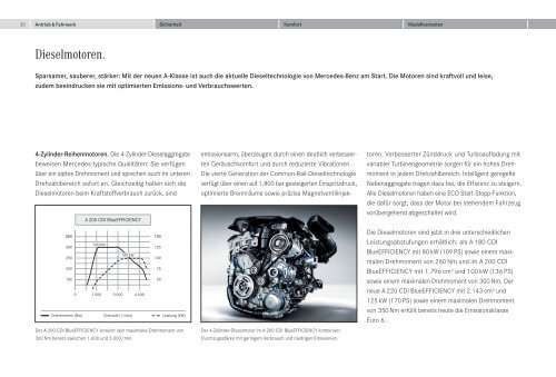 PDF - Mercedes-Benz Schweiz